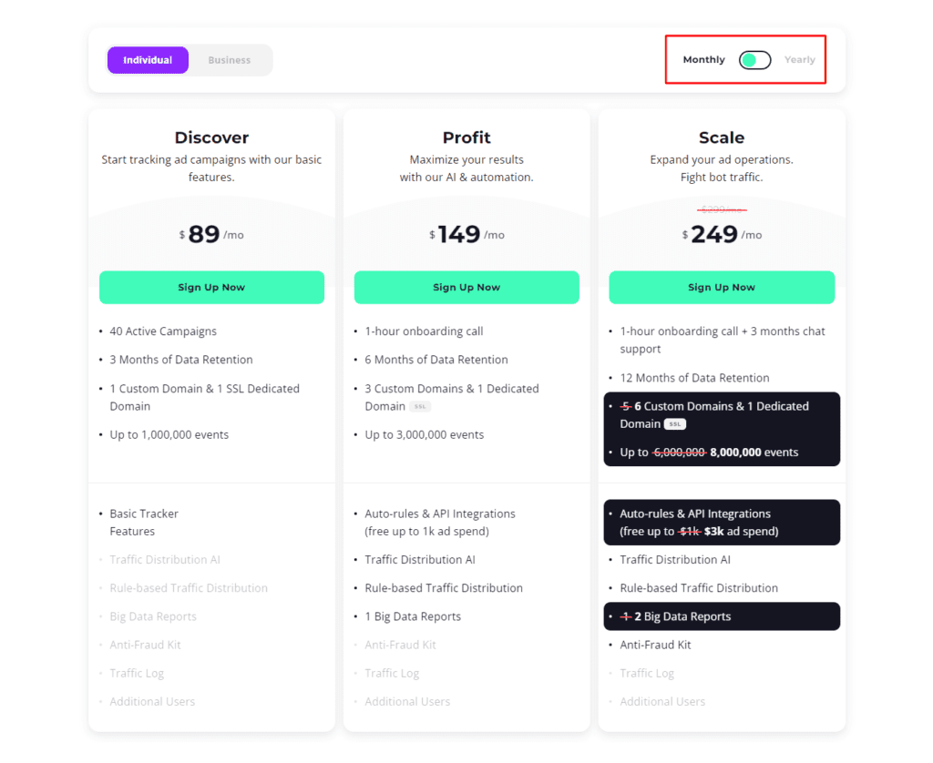 voluum individual prices